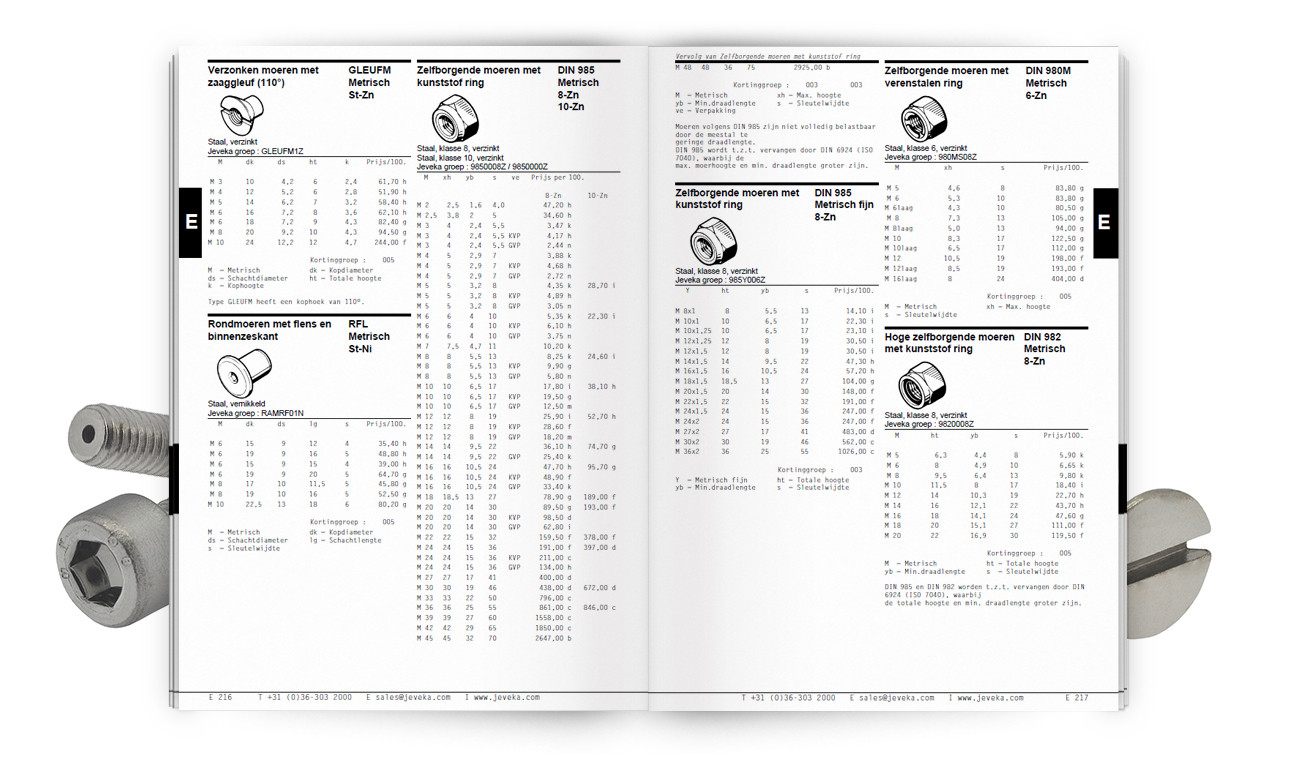 pim software catalogus